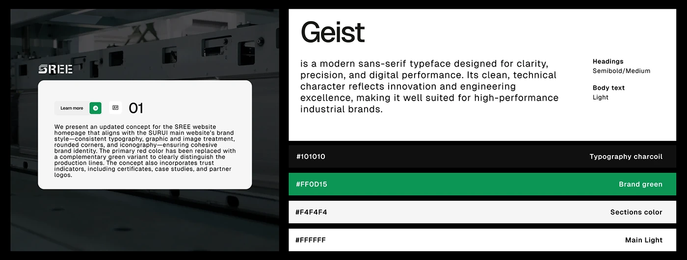 SREE design-system board with related typography and green action accents