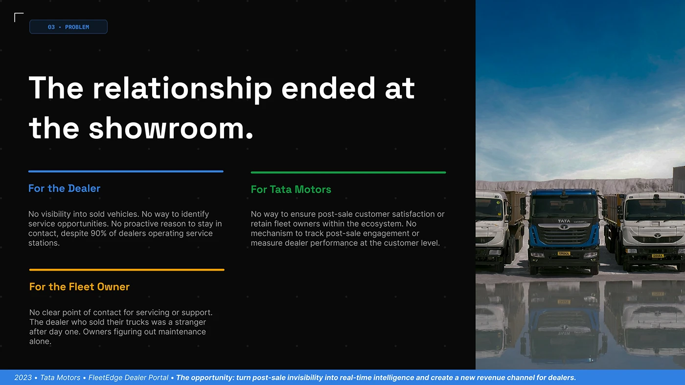 FleetEdge stakeholder board describing dealer manufacturer and fleet owner tasks beside a truck photograph