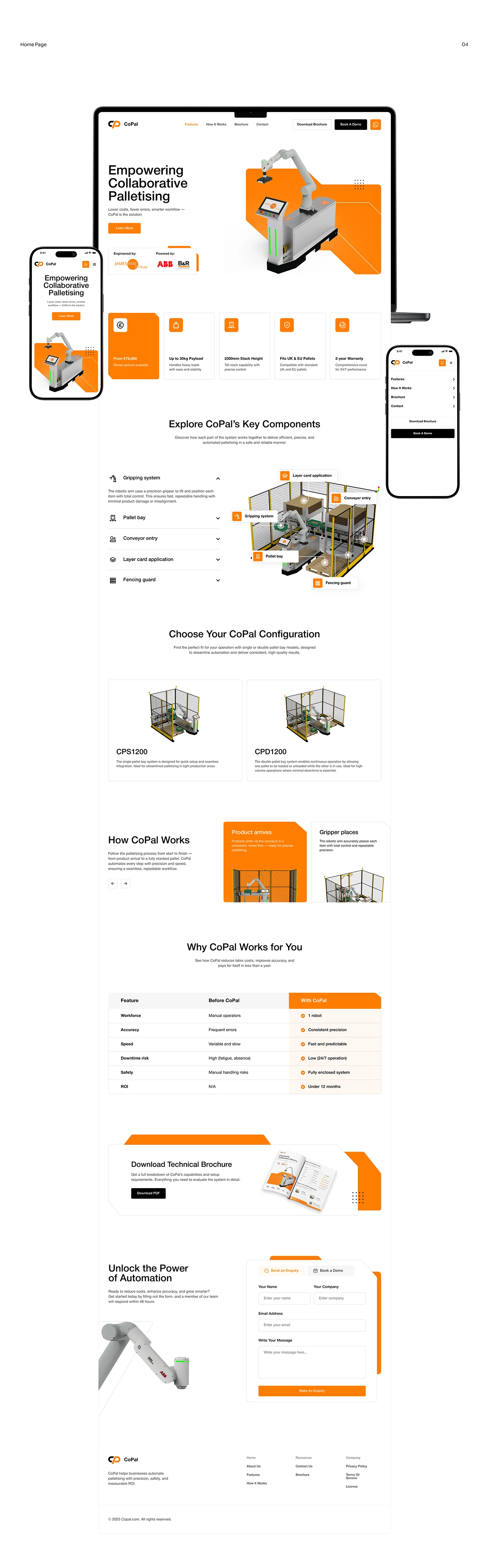 Full CoPal homepage design board with component diagram, configuration comparison, process cards, brochure and enquiry form