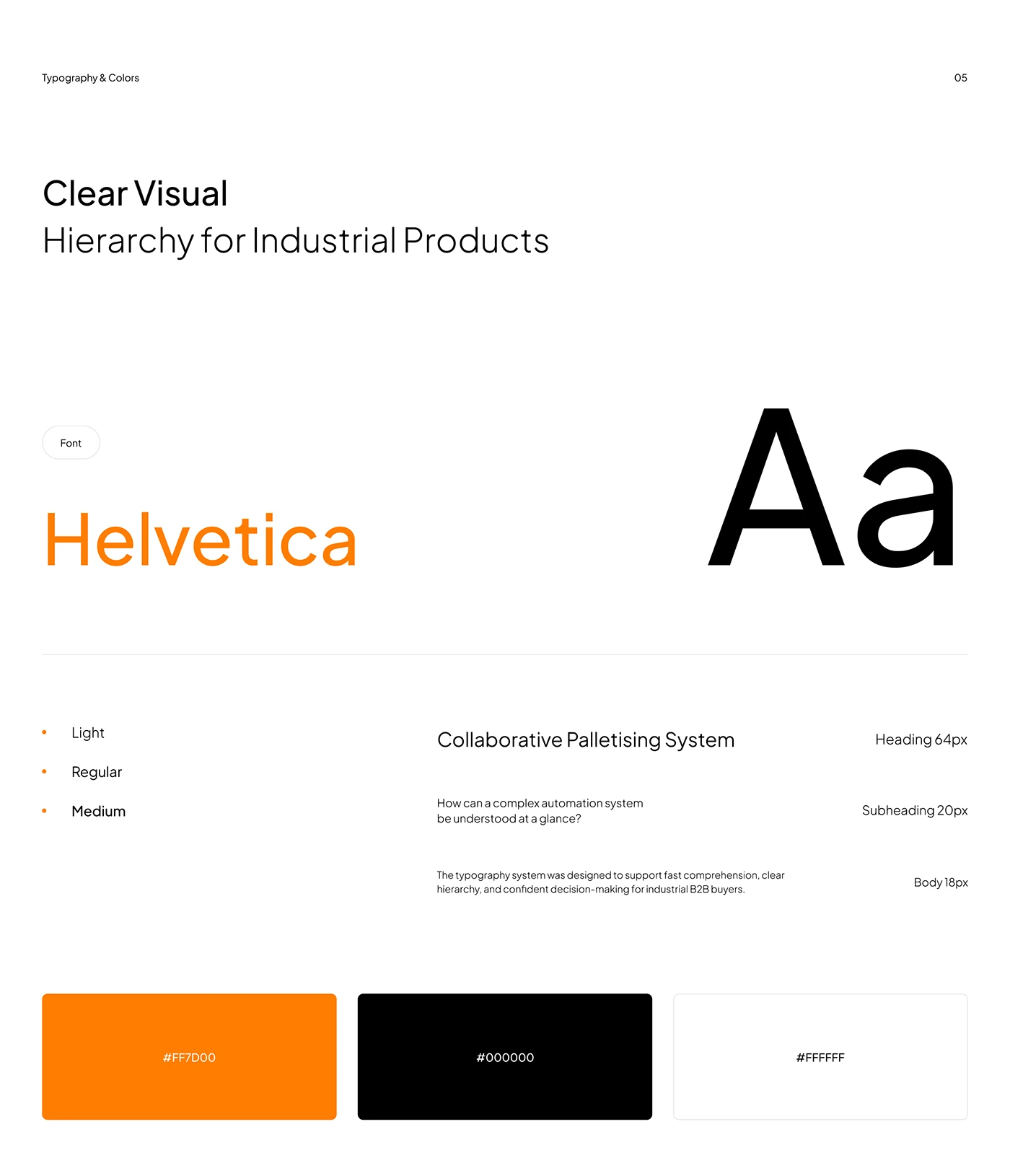 CoPal typography and colour board showing Helvetica hierarchy and orange, black and white palette